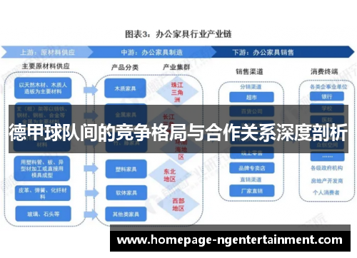 德甲球队间的竞争格局与合作关系深度剖析
