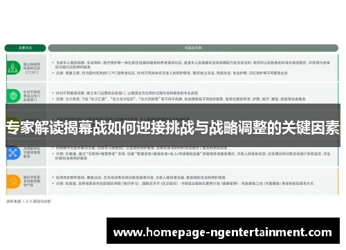 专家解读揭幕战如何迎接挑战与战略调整的关键因素