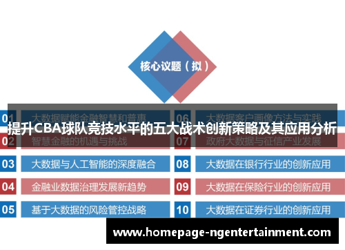 提升CBA球队竞技水平的五大战术创新策略及其应用分析
