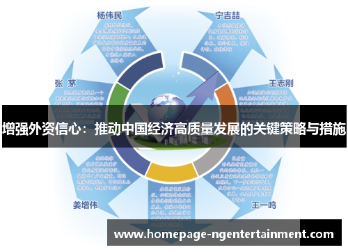 增强外资信心：推动中国经济高质量发展的关键策略与措施