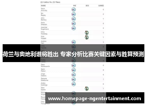 荷兰与奥地利谁将胜出 专家分析比赛关键因素与胜算预测