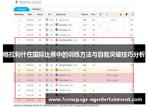 格拉利什在国际比赛中的训练方法与自我突破技巧分析