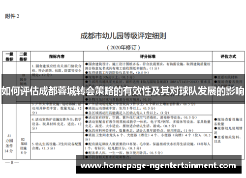 如何评估成都蓉城转会策略的有效性及其对球队发展的影响