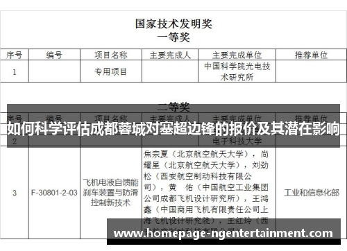 如何科学评估成都蓉城对塞超边锋的报价及其潜在影响