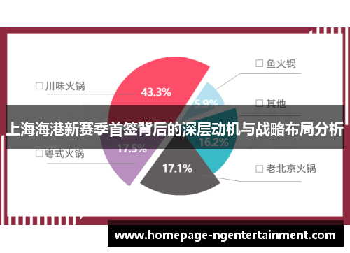 上海海港新赛季首签背后的深层动机与战略布局分析