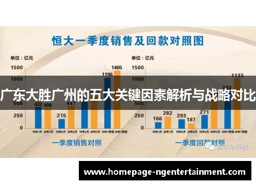 广东大胜广州的五大关键因素解析与战略对比