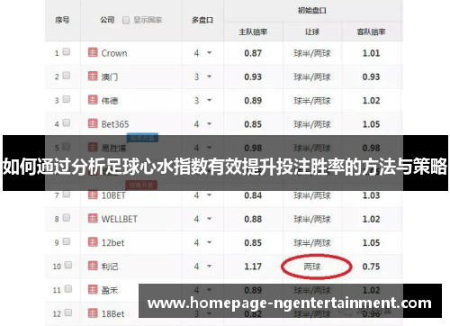 如何通过分析足球心水指数有效提升投注胜率的方法与策略