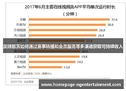 足球部落如何通过赛事转播和会员服务等多渠道获取可持续收入
