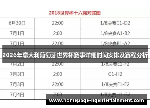 2026年意大利葡萄牙世界杯赛事详细时间安排及赛程分析