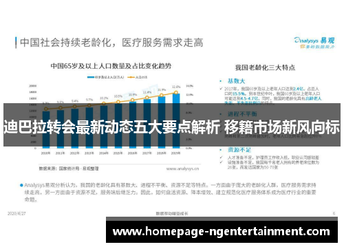 迪巴拉转会最新动态五大要点解析 移籍市场新风向标