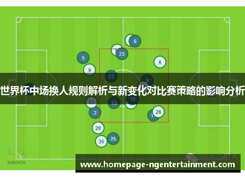 世界杯中场换人规则解析与新变化对比赛策略的影响分析