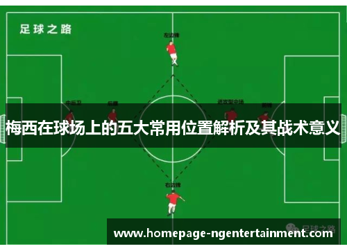 梅西在球场上的五大常用位置解析及其战术意义