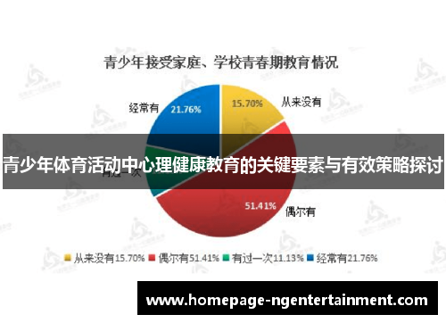 青少年体育活动中心理健康教育的关键要素与有效策略探讨