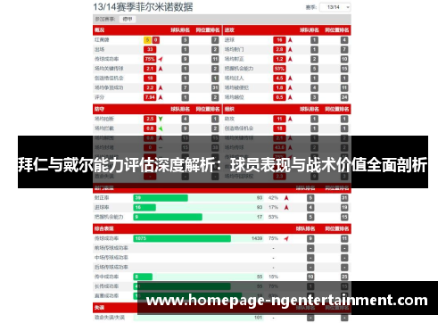 拜仁与戴尔能力评估深度解析:球员表现与战术价值全面剖析 拜仁与戴尔能力评估深度解析:球员表现与战术价值全面剖析