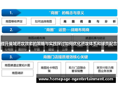 提升曼城进攻效率的策略与实践探讨如何优化进攻体系和球员配合 提升曼城进攻效率的策略与实践探讨如何优化进攻体系和球员配合