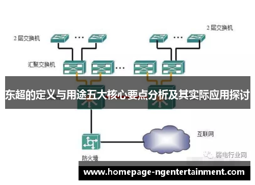 东超的定义与用途五大核心要点分析及其实际应用探讨 东超的定义与用途五大核心要点分析及其实际应用探讨
