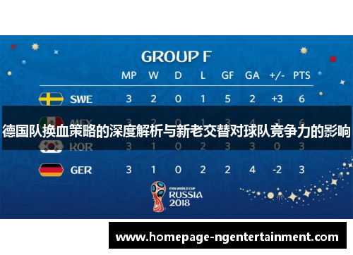 德国队换血策略的深度解析与新老交替对球队竞争力的影响 德国队换血策略的深度解析与新老交替对球队竞争力的影响