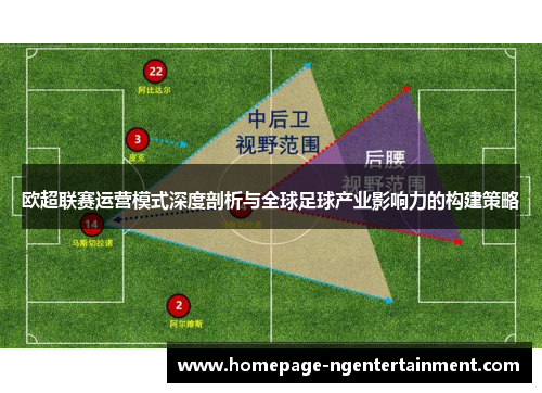 欧超联赛运营模式深度剖析与全球足球产业影响力的构建策略 欧超联赛运营模式深度剖析与全球足球产业影响力的构建策略