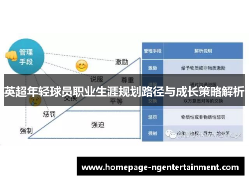 英超年轻球员职业生涯规划路径与成长策略解析 英超年轻球员职业生涯规划路径与成长策略解析