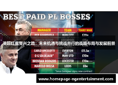 英超红魔复兴之路:未来机遇与挑战并行的战略布局与发展前景 英超红魔复兴之路:未来机遇与挑战并行的战略布局与发展前景