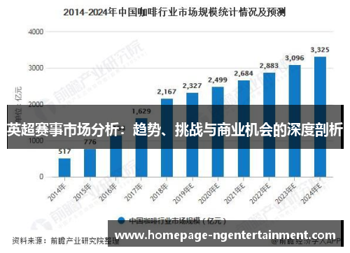 英超赛事市场分析:趋势、挑战与商业机会的深度剖析 英超赛事市场分析:趋势、挑战与商业机会的深度剖析