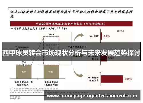 西甲球员转会市场现状分析与未来发展趋势探讨