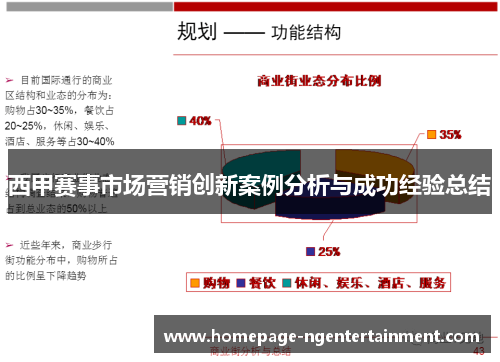 西甲赛事市场营销创新案例分析与成功经验总结 西甲赛事市场营销创新案例分析与成功经验总结