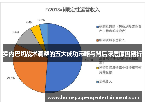 费内巴切战术调整的五大成功策略与背后深层原因剖析 费内巴切战术调整的五大成功策略与背后深层原因剖析