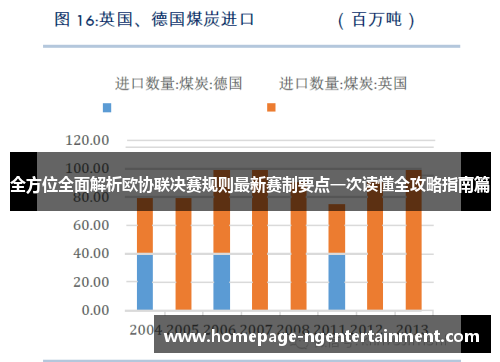 全方位全面解析欧协联决赛规则最新赛制要点一次读懂全攻略指南篇 全方位全面解析欧协联决赛规则最新赛制要点一次读懂全攻略指南篇