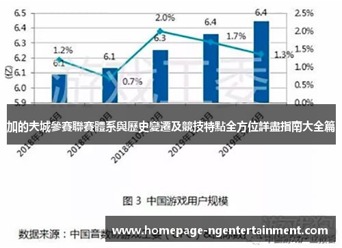 加的夫城參賽聯賽體系與歷史變遷及競技特點全方位詳盡指南大全篇 加的夫城參賽聯賽體系與歷史變遷及競技特點全方位詳盡指南大全篇