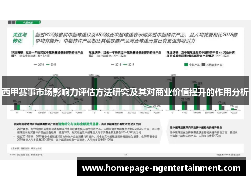 西甲赛事市场影响力评估方法研究及其对商业价值提升的作用分析