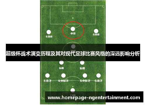 超级杯战术演变历程及其对现代足球比赛风格的深远影响分析