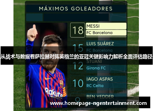 从战术与数据看萨拉赫对阵英格兰的亚冠关键影响力解析全面评估路径