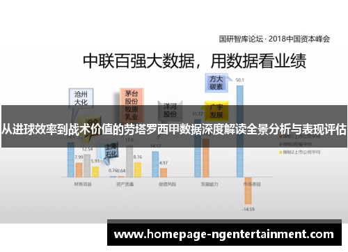 从进球效率到战术价值的劳塔罗西甲数据深度解读全景分析与表现评估