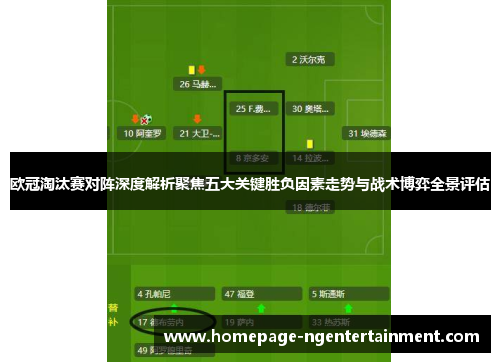 欧冠淘汰赛对阵深度解析聚焦五大关键胜负因素走势与战术博弈全景评估