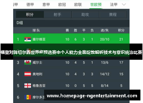 福登对阵切尔西世界杯预选赛中个人能力全面绽放解析技术与意识统治比赛