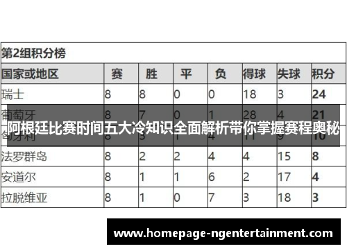 阿根廷比赛时间五大冷知识全面解析带你掌握赛程奥秘