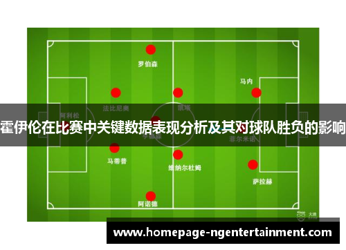 霍伊伦在比赛中关键数据表现分析及其对球队胜负的影响 霍伊伦在比赛中关键数据表现分析及其对球队胜负的影响