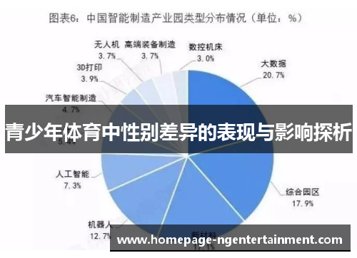 青少年体育中性别差异的表现与影响探析