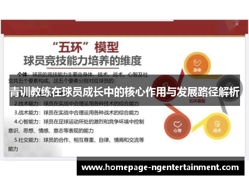 青训教练在球员成长中的核心作用与发展路径解析